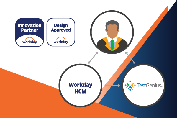 TestGenius Workday HCM flow graphic with innovation partner and design approved badges