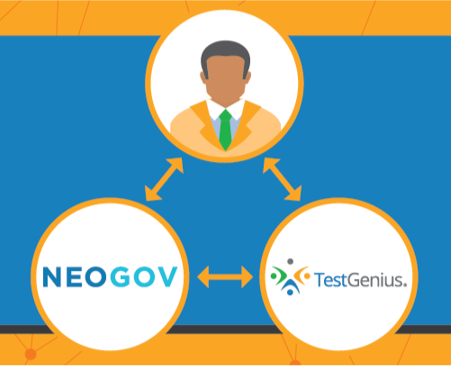 testgenius-neogov-diagram